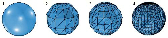 four spheres with different levels of resolution. Illustration. 